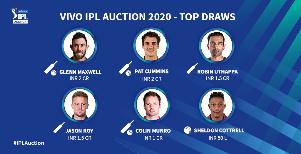 IPL TEAM